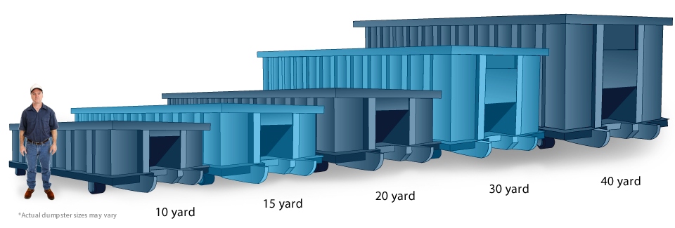 Flint Waste Disposal Dumpster Rental Sizes